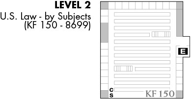 Level 2