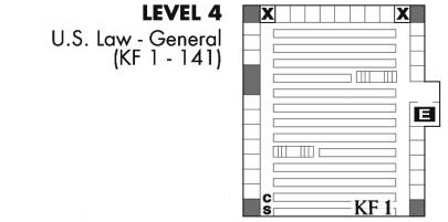 Level 4